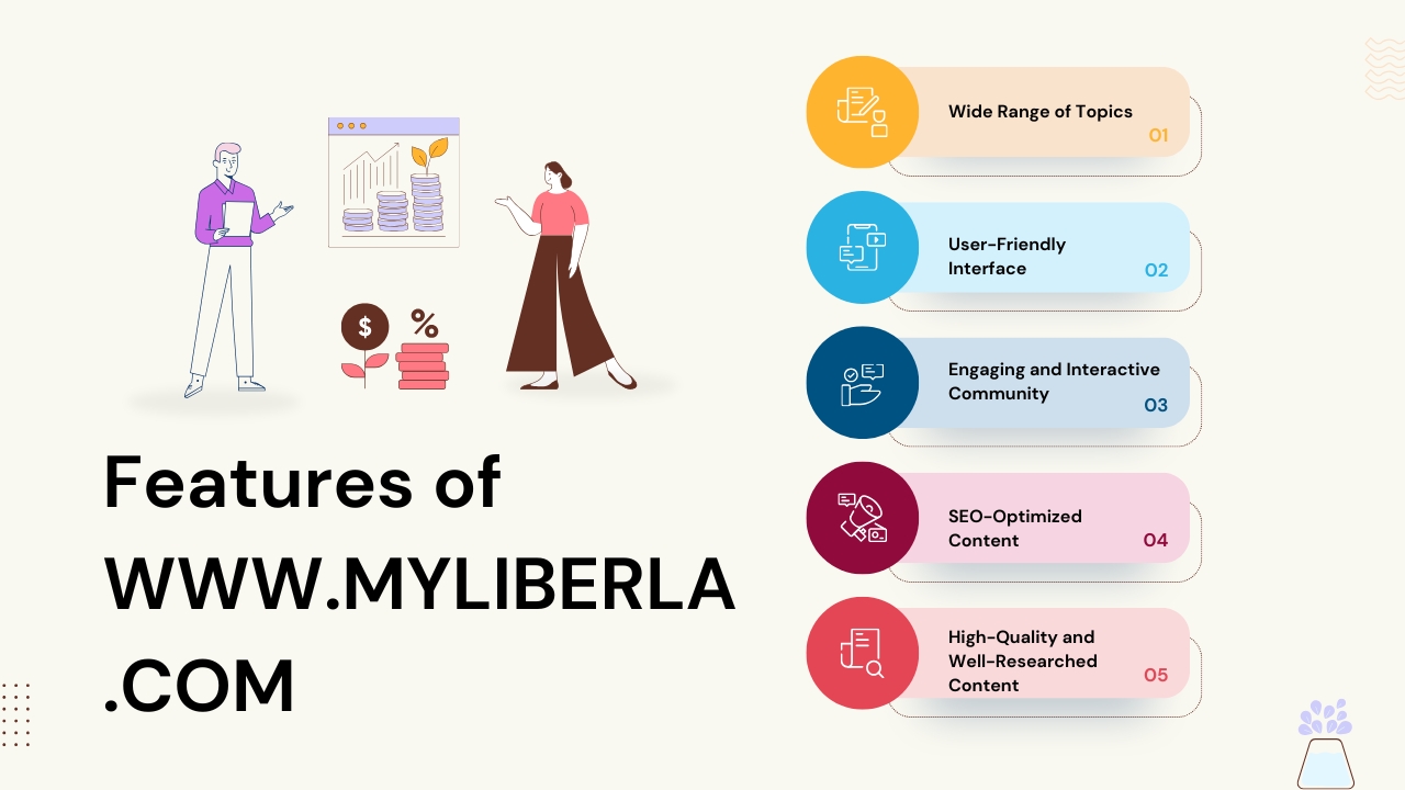 WWW.MYLIBERLA.COM